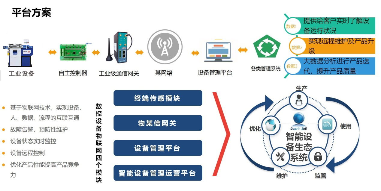2026中国物联网行业：发展浪潮中把握机遇赢得先机(图1)